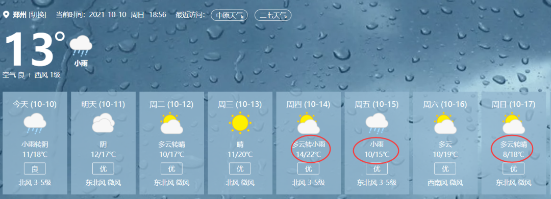 气温大跌!郑州最新天气来了!