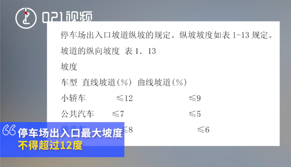 停车场成“底盘杀手”？山姆会员店回应 网友：地都剐白了