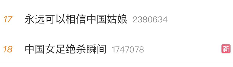 已超2300万 女足奖金安排上了 青州宿根草花
