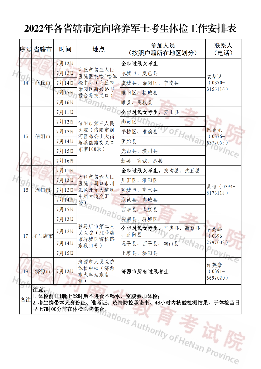 2022年各省辖市定向培养军士考生体检工作安排表_20220707_119_02.png