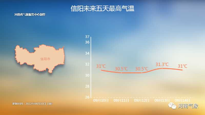 信陽.png