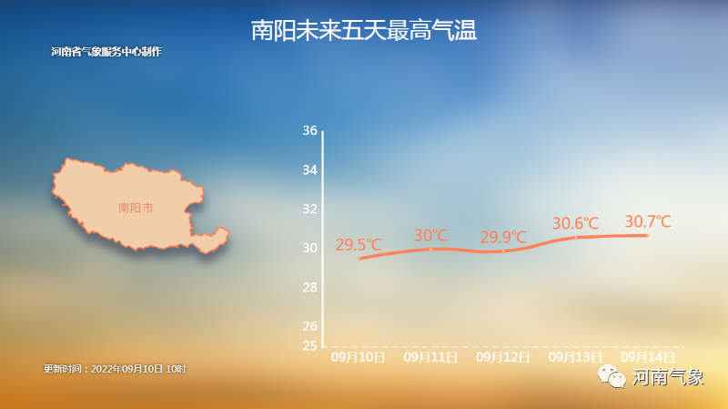 南陽.png