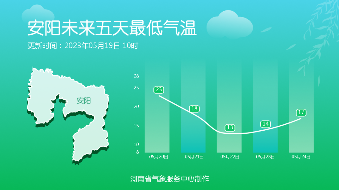安阳.png