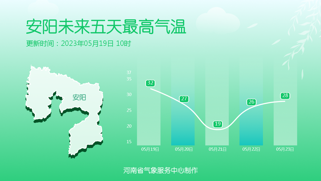 安阳.png