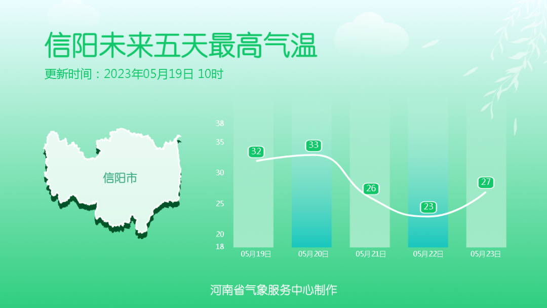 信阳.png