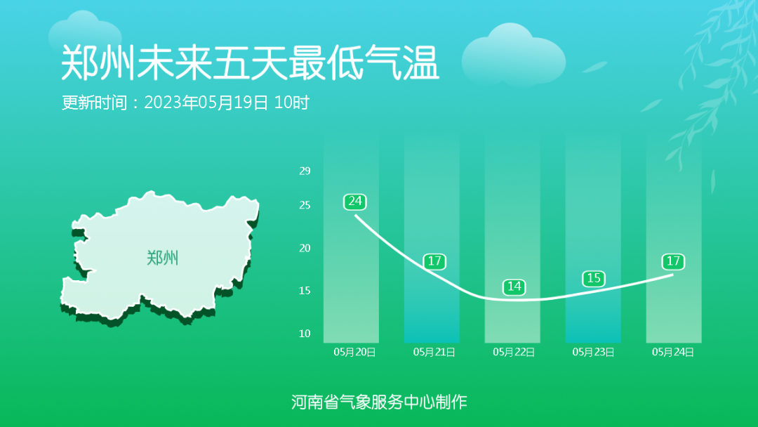 郑州.png